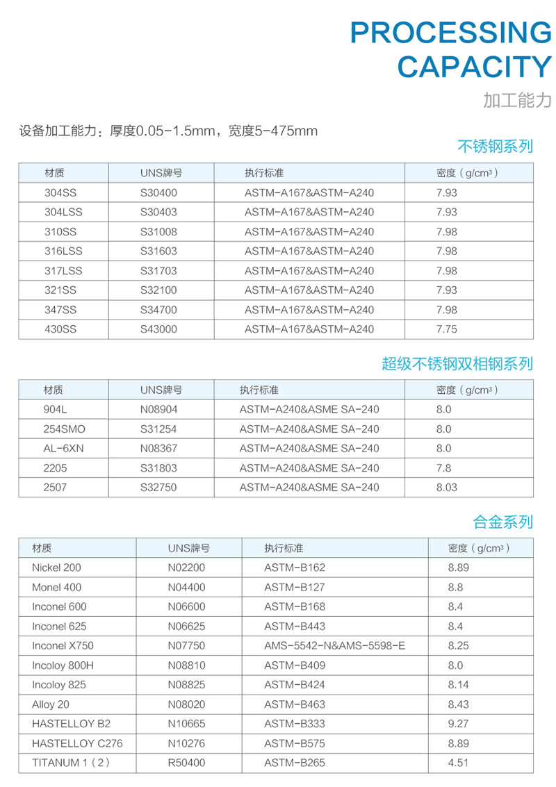 大运样本组合-2.jpg